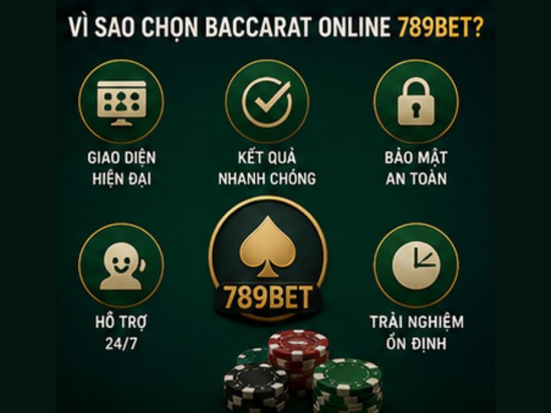 Đặc Điểm Của Baccarat Trực Tuyến