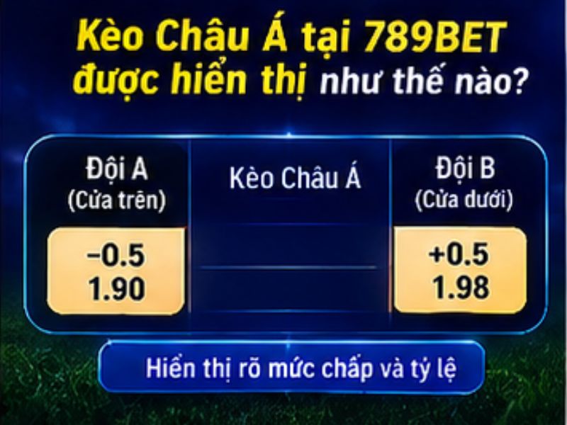 Kèo Châu Á Tại 789BET Được Hiển Thị Như Thế Nào