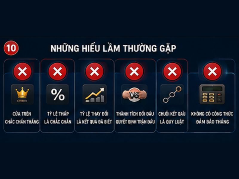 Những Hiểu Lầm Thường Gặp Về SABA Sports